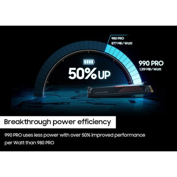Samsung 990 PRO w/ Heatsink PCIe® 4.0 NVMe™ M.2 (2280) SSD 1TB MZ-V9P1T0 | Compatible with Playstation 5 - Image 3