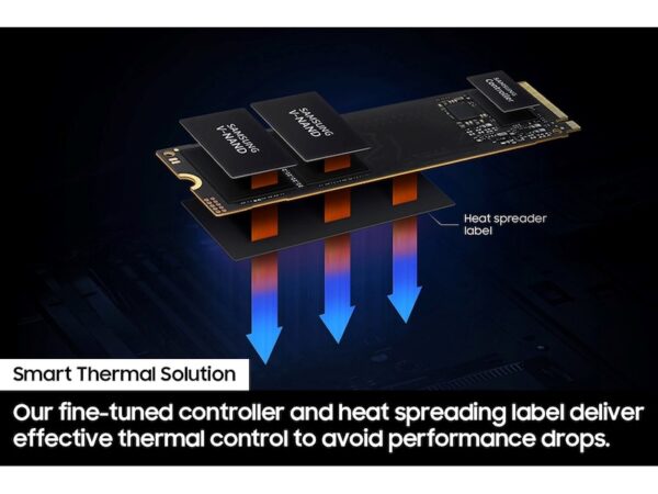 Samsung 990 EVO 5.0 NVMe SSD 1TB - PCIe 4.0 and Gen 5.0 - Image 4