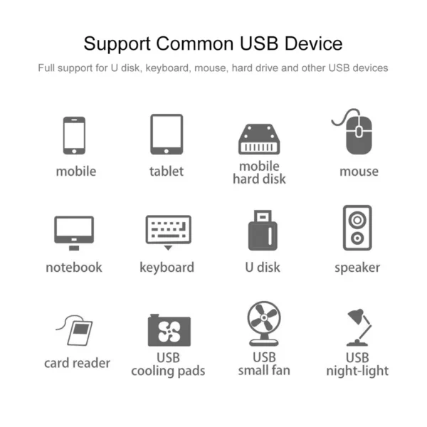 5Gbps Super Speed Self / Bus Power 4 Ports USB 3.0 HUB - Image 5