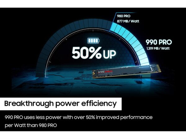 Samsung 990 PRO PCIe 4.0 NVMe SSD 1TB MZ-V9P1T0 M.2 2280 - Image 3