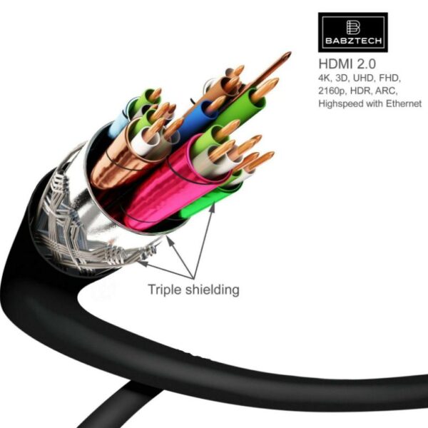 4K HDMI Cable 2.0: Premium High-Speed for UHD HDTV - Image 3