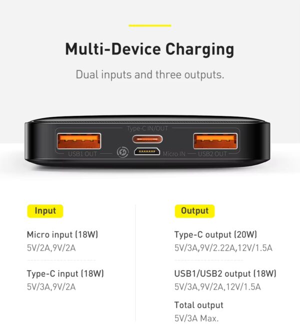 Baseus Bipow Digital Display Power Bank 30000mAh 20W in Black - Image 5