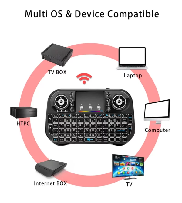 I10 Mini Wireless+Bluetooth Touchpad 7 Color Backlit Light 2.4ghz - Image 3