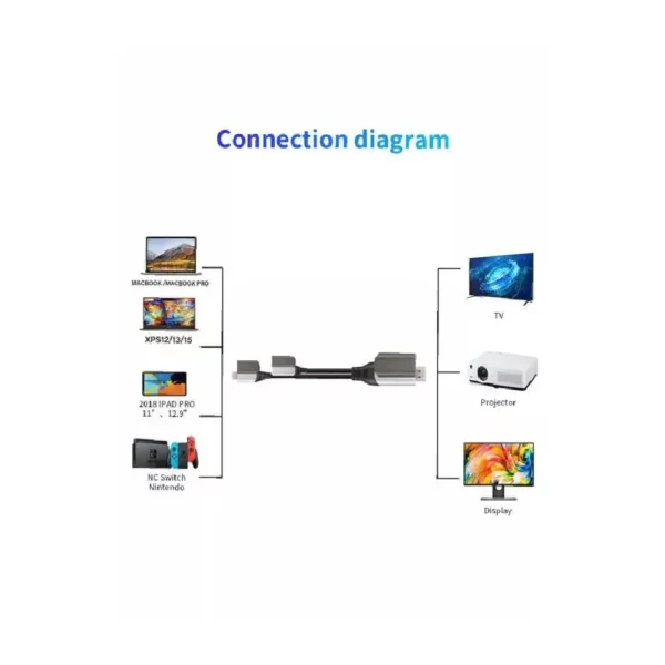 X10 Type-c to HDMI Cable - Image 5