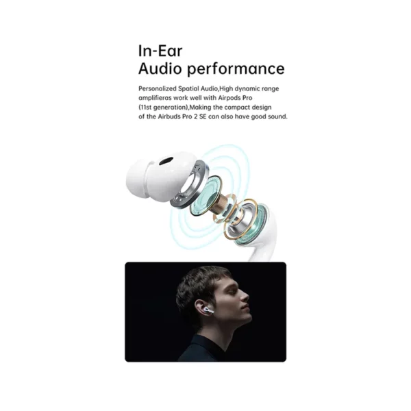Airbuds 2 - Image 14