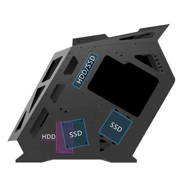 Godzilla PC Case - Image 6