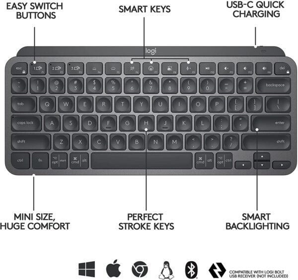 Logitech MX Keys Mini Wireless Keyboard - Image 2