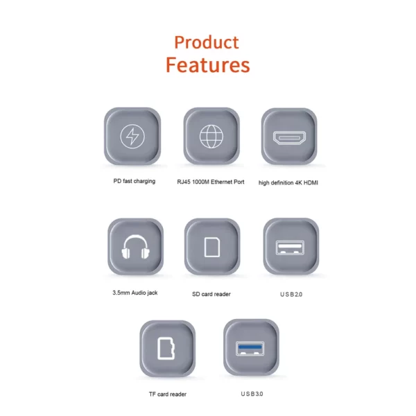 Alpha 12 in 1 Type C converter - Image 8