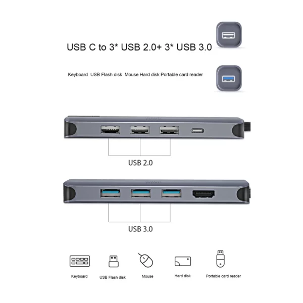 Alpha 12 in 1 Type C converter - Image 5