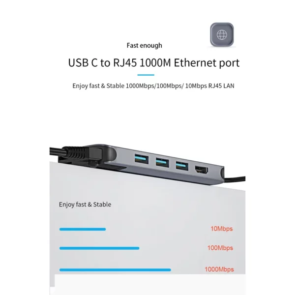 Alpha 12 in 1 Type C converter - Image 6