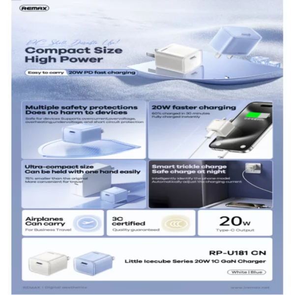 RP-U181 Little Icecube Series 20W Gan Charger (PD) - Image 4