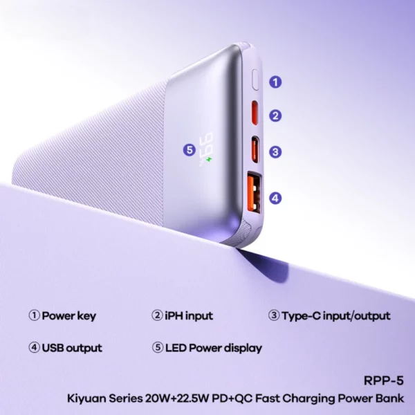 REMAX Kiyuan Series 20W+22.5W PD+QC Fast Charging Power Bank 10000mAh RPP-5 Dark Blue - Image 3
