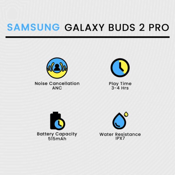 SAMSUNG Galaxy Buds 2 Pro True Wireless Bluetooth Earbuds Bora Purple - Image 12